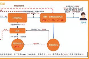 西媒：安切洛蒂已敲定与皇马续约至2026年，协议已经达成